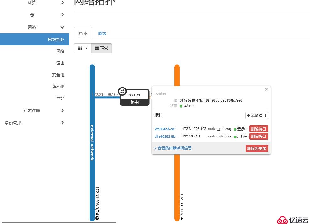 openstack中如何发放虚拟机与绑定浮动ip进行登陆