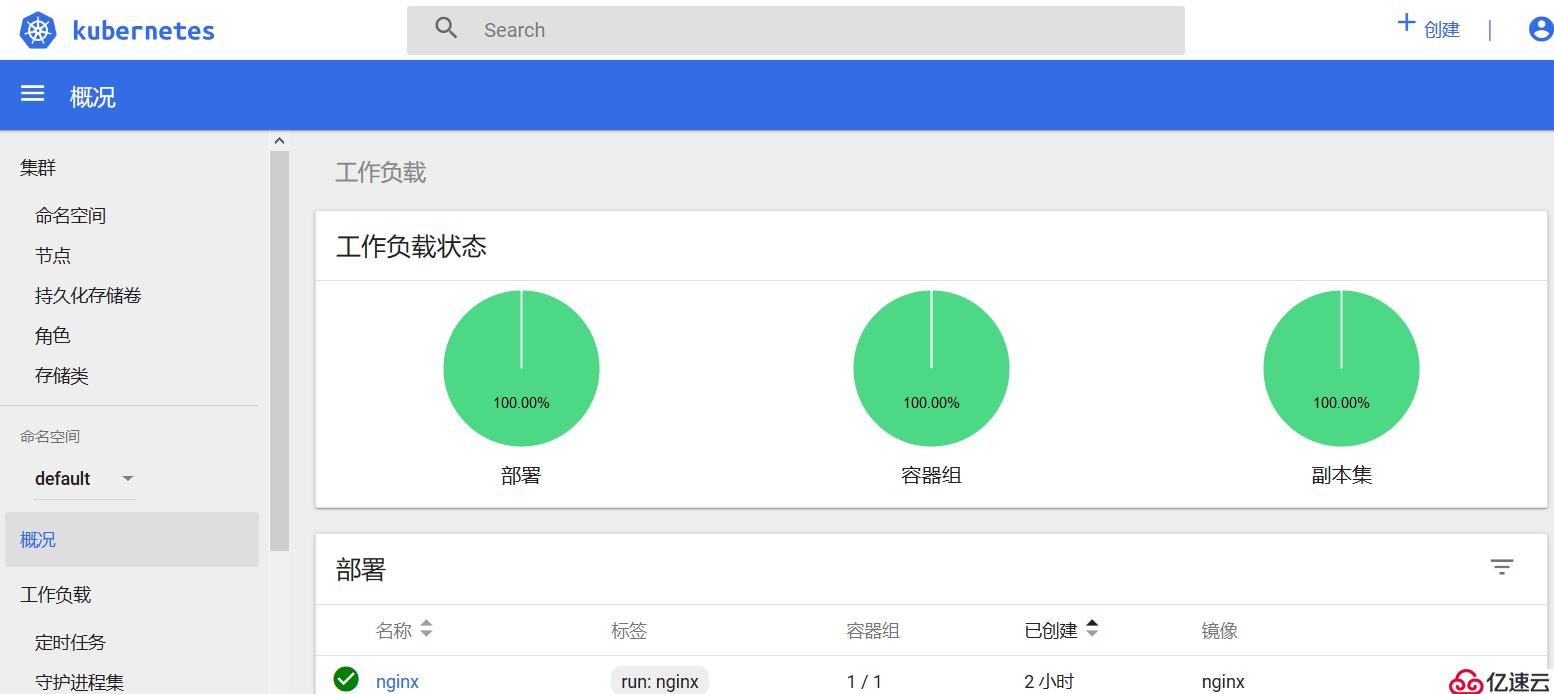 kubernetes二进制集群部署 四——部署web界面