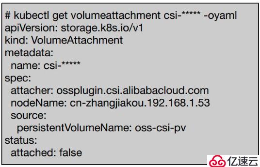 从零开始入门 K8s | Kubernetes 存储架构及插