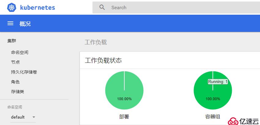 Kubernetes集群node节点的部署