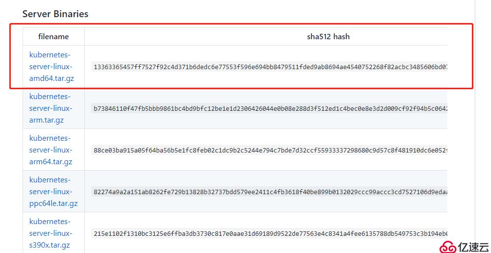 kubeernetes二进制集群部署 一——etcd组件、f