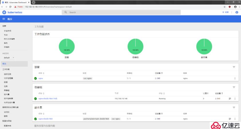 kubernetes部署DashBoard的步骤