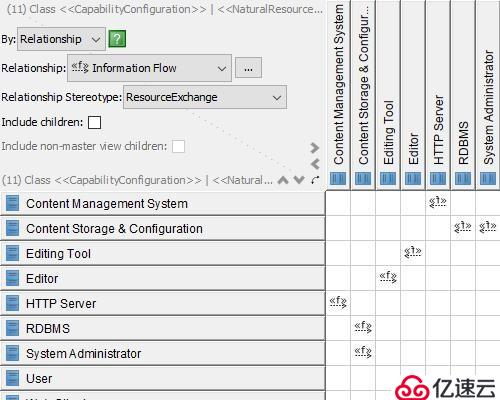 UML企业项目设计工具Visual Paradigm新功能详