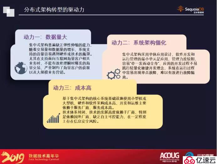 【巨杉数据库SequoiaDB】点燃深秋，巨杉数据库亮相DT