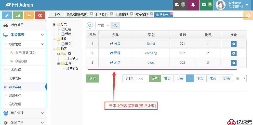 java sql编辑器 动态报表 数据库备份还原