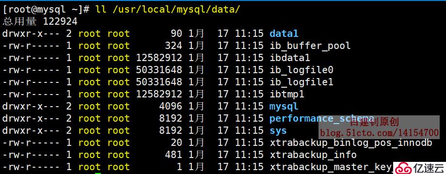 使用xtrabackup備份MySQL數(shù)據(jù)庫(kù)