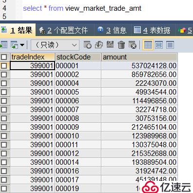 如何在交易数据中查询各个版本交易量前三的股票？（MySQL分