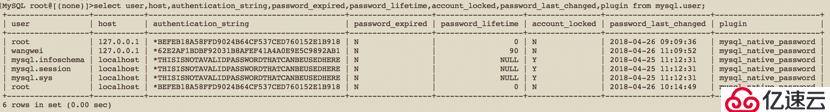 MySQL 8.0用户和角色管理