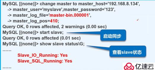 MySQL的主从复制是什么？怎么实现MySQL服务器的主从同步？