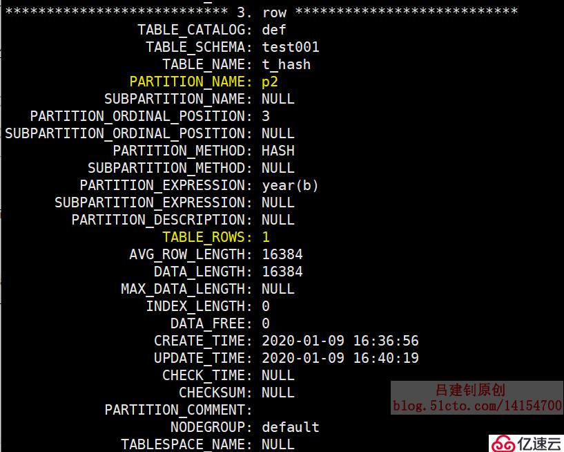 MySQL分区类型