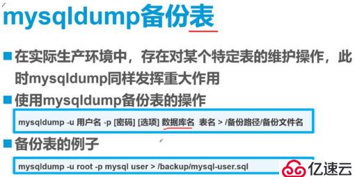 MySQL全量、增量备份与恢复