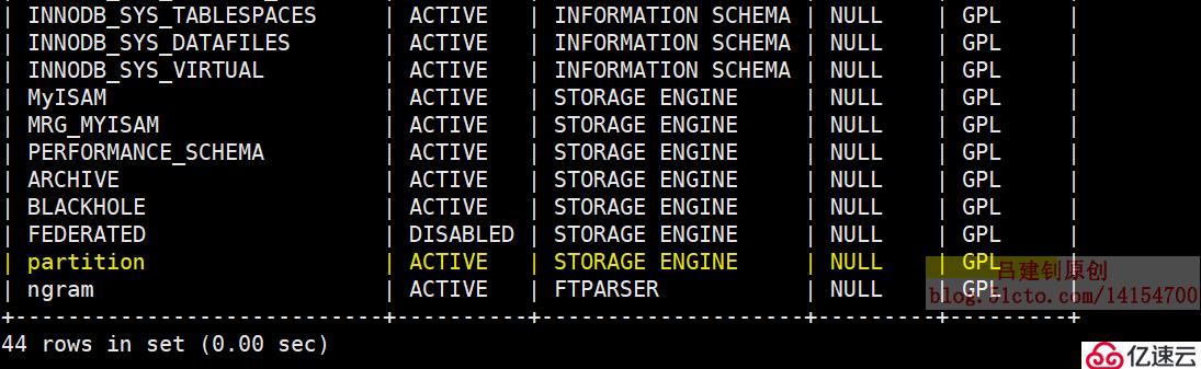 MySQL分区分表