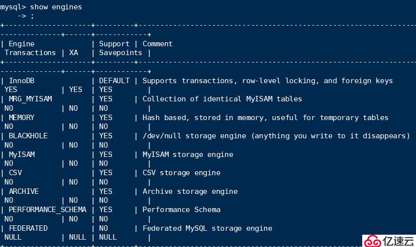 MySQL存储引擎MyISAM和InnoDB