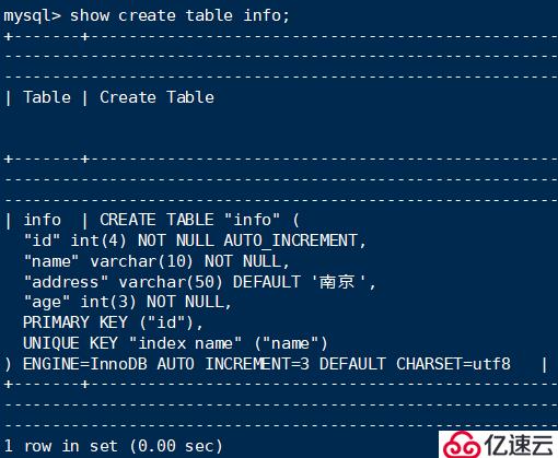 MySQL存储引擎MyISAM和InnoDB