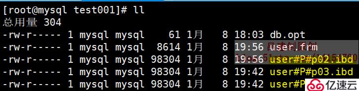 MySQL分区分表