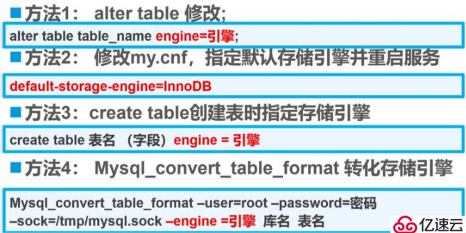 MySQL存储引擎MyISAM和InnoDB