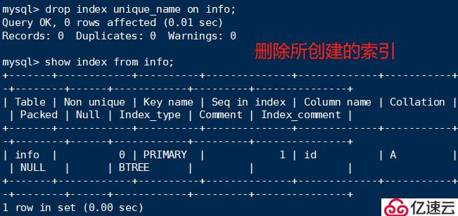 MySQL索引、視圖、存儲(chǔ)過程