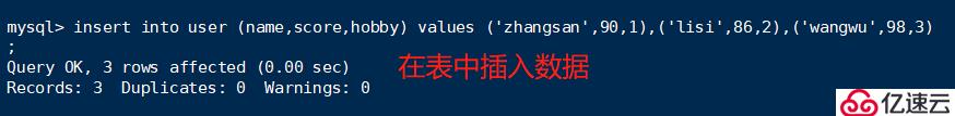 MySQL索引、視圖、存儲(chǔ)過程