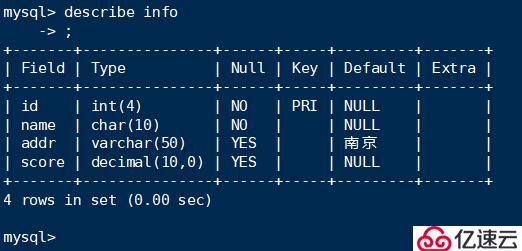 MySQL数据库的基本管理