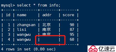 MySQL数据库的基本管理