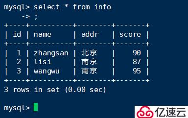 MySQL数据库的基本管理