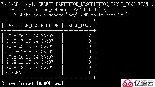 MariaDB10.3 系统版本表 有效防止数据丢失