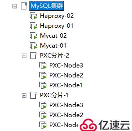 为PXC集群引入Mycat并构建完整的高可用集群架构