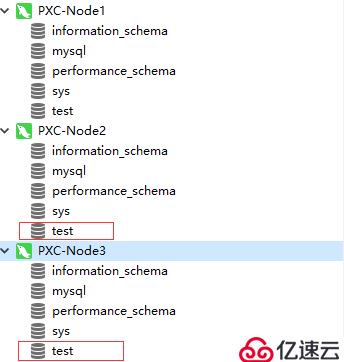 在CentOS8下搭建PXC集群