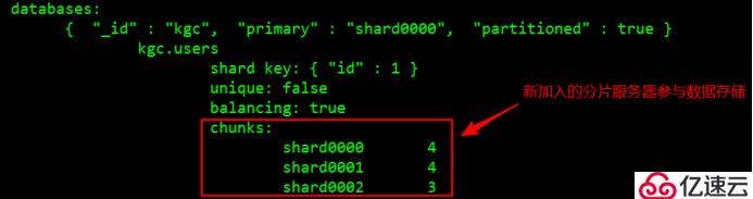 MongoDB分片群集