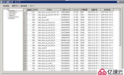 Oracle ASM故障数据恢复