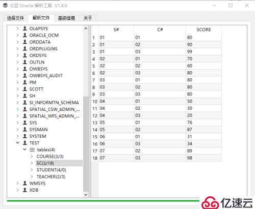 Oracle ASM故障数据恢复