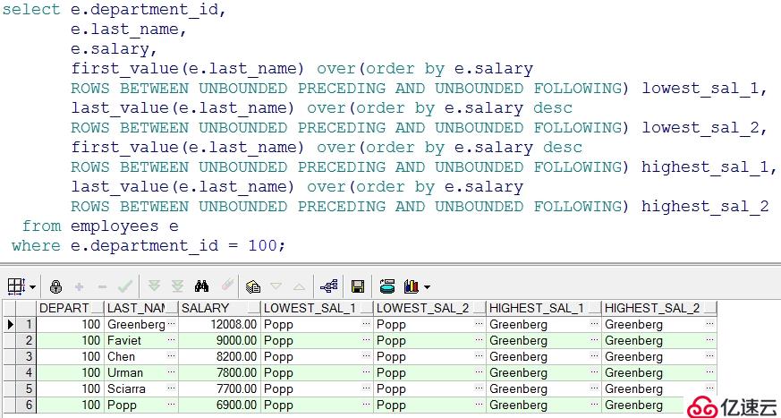 Oracle分析函数