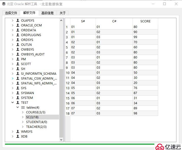 Oracle ASM故障数据恢复解决方案