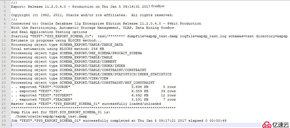 Oracle ASM故障数据恢复解决方案