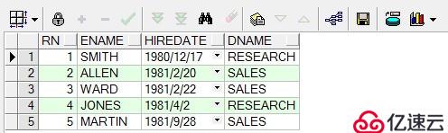 Oracle!你必须要知道的Knowledge points