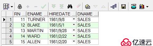 Oracle!你必须要知道的Knowledge points