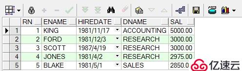 Oracle!你必须要知道的Knowledge points