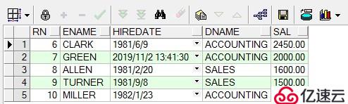 Oracle!你必须要知道的Knowledge points