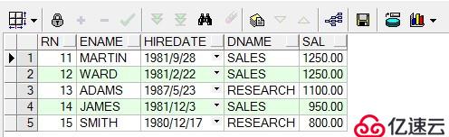 Oracle!你必须要知道的Knowledge points