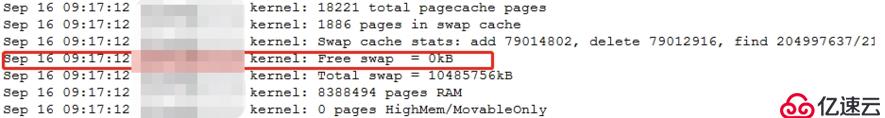 MongoDB 异常宕机与参数cacheSizeGB