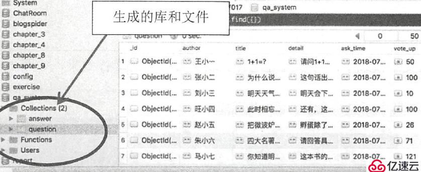 类知乎网站的实现