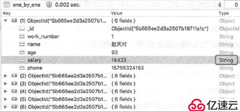 mongodb安全和优化