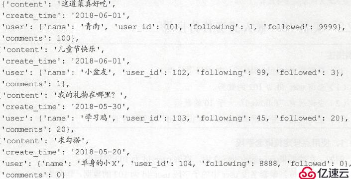 MongoDB高級(jí)語(yǔ)法