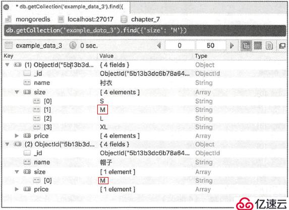 MongoDB高级语法