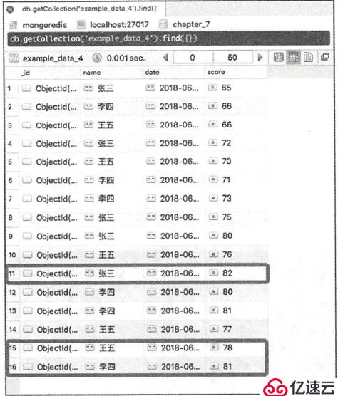 MongoDB高级语法