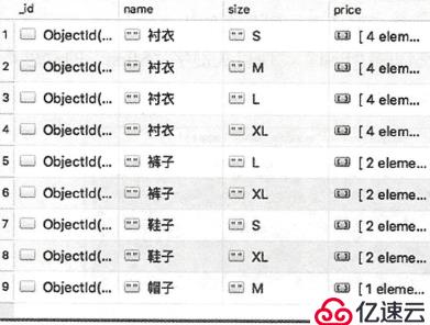 MongoDB高级语法