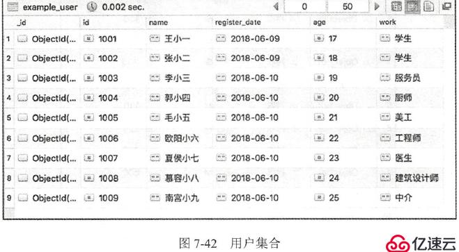 MongoDB高级语法