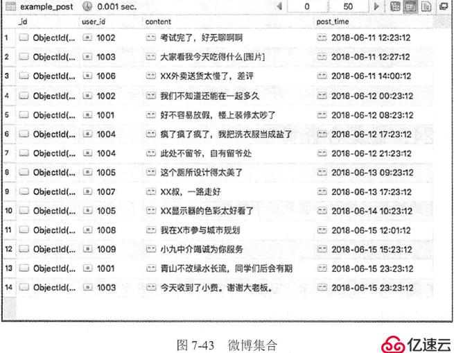 MongoDB高级语法