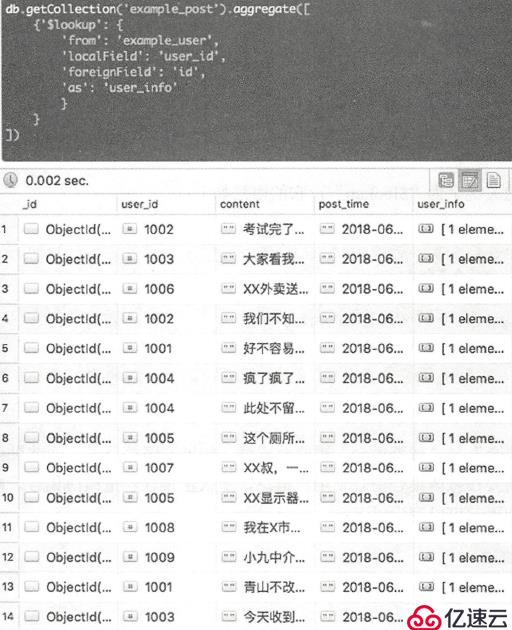 MongoDB高级语法