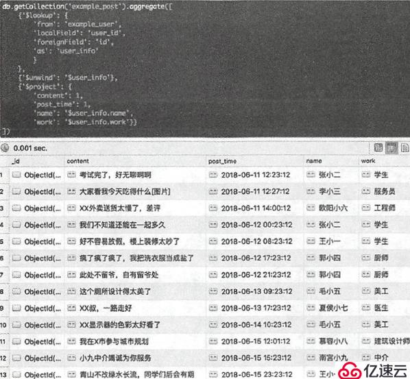 MongoDB高级语法